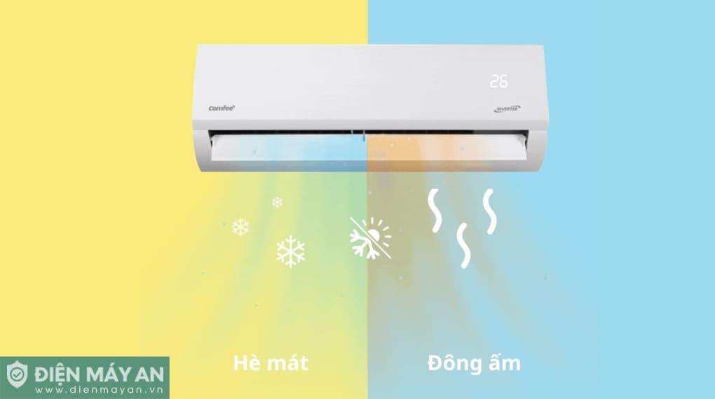 Điều hòa Comfee Inverter 18000 BTU 2 Chiều CFS-18VHAFF